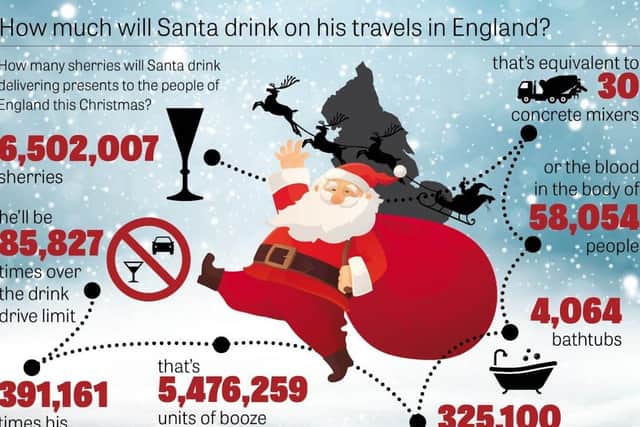 Here’s how drunk Father Christmas will get in Wakefield if everybody leaves him a sherry
