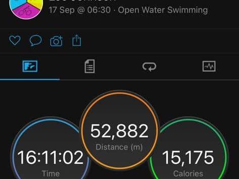 The log that shows the route Lee Johnson took on his cross-channel swim