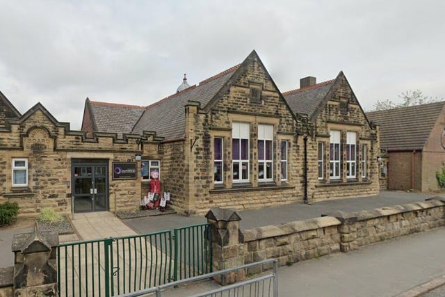 Outwood Primary Academy Bell Lane had 84 per cent of pupils meeting expected standards for reading, writing and maths. The average score in reading was 106 and in maths 108. The school had 43 pupils taking exams at the end of key stage two.
