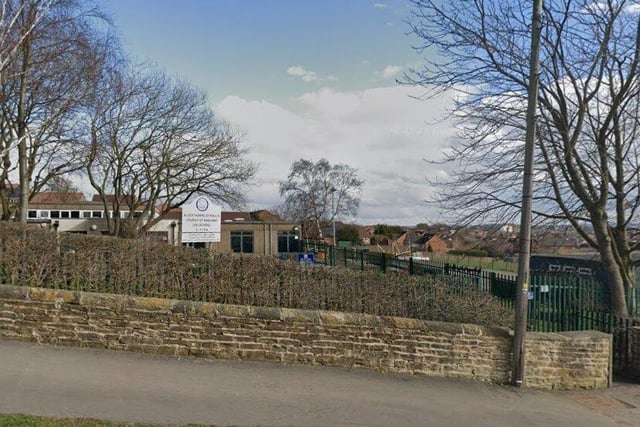 Alverthorpe St Paul's CofE (VA) School had 78 per cent of pupils meeting expected standards for reading, writing and maths. The average score in reading was 107 and in maths 106. The school had 36 pupils taking exams at the end of key stage two.