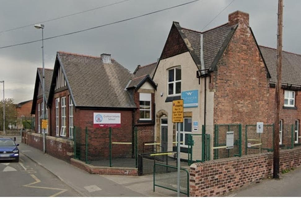 Rooftop solar panels and heating upgrade approved at village primary ...
