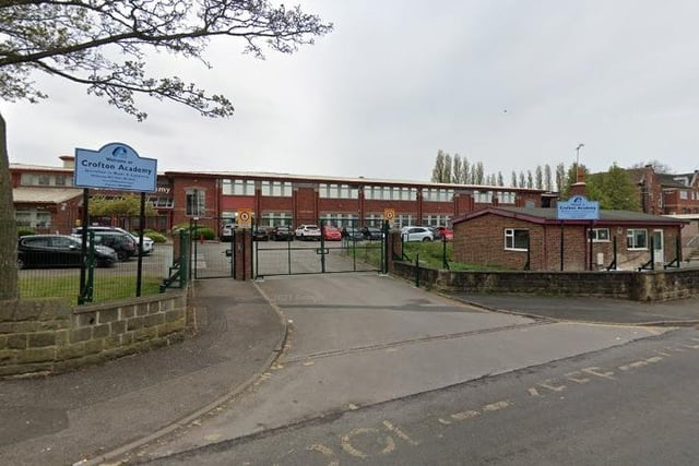 Crofton Academy has been given a 'Good' rating by Ofsted when it was last visited in July 2023.