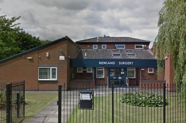 Newland Surgery on Newland Lane, 91.3% of patients surveyed said their overall experience was good, 2.0% poor and 6.7% neither good nor poor.