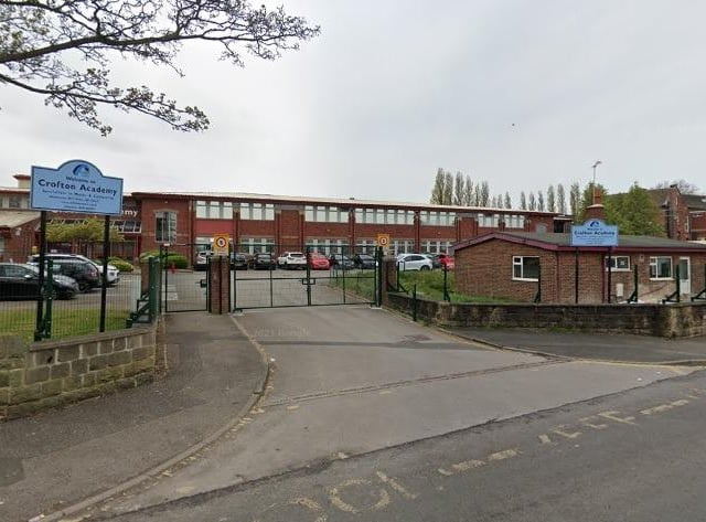 Crofton Academy was rated Good at its last inspection in September 2023.