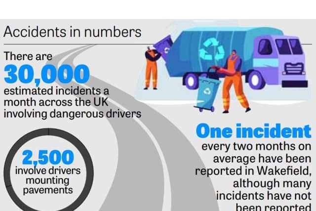 There are 30,000 estimated incidents a month across the UK involving dangerous drivers