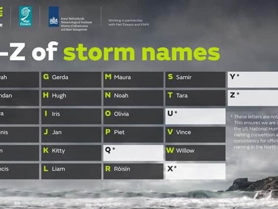 Earlier this summer Met Office and Met ireann received thousands of suggestions from the public after asking people to send in ideas for future storm names.