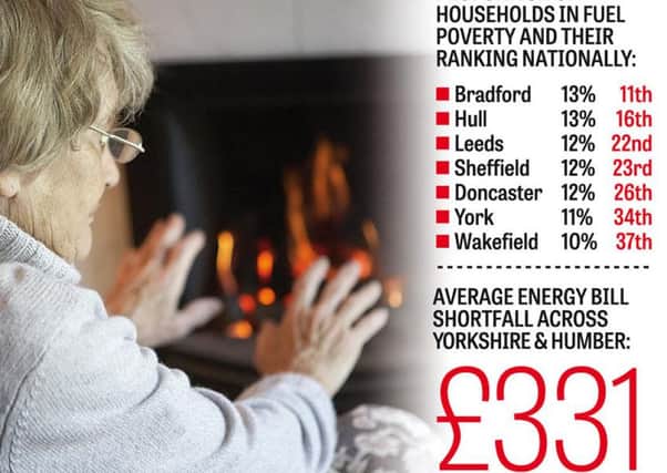 Yorkshire Post graphic on fuel poverty